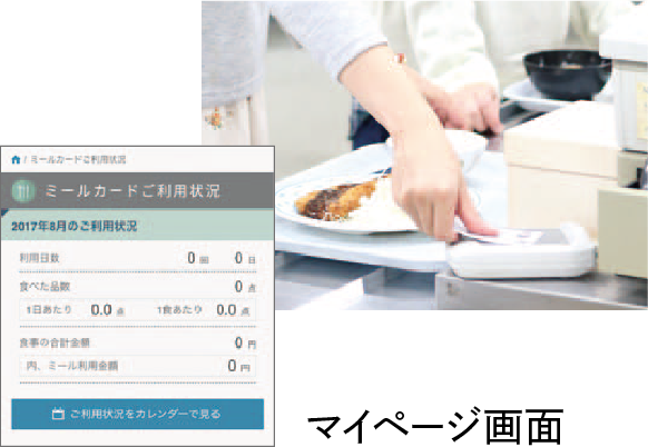 マイページ画面