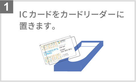 ICカードをカードリーダーに置きます