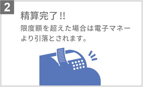 精算完了