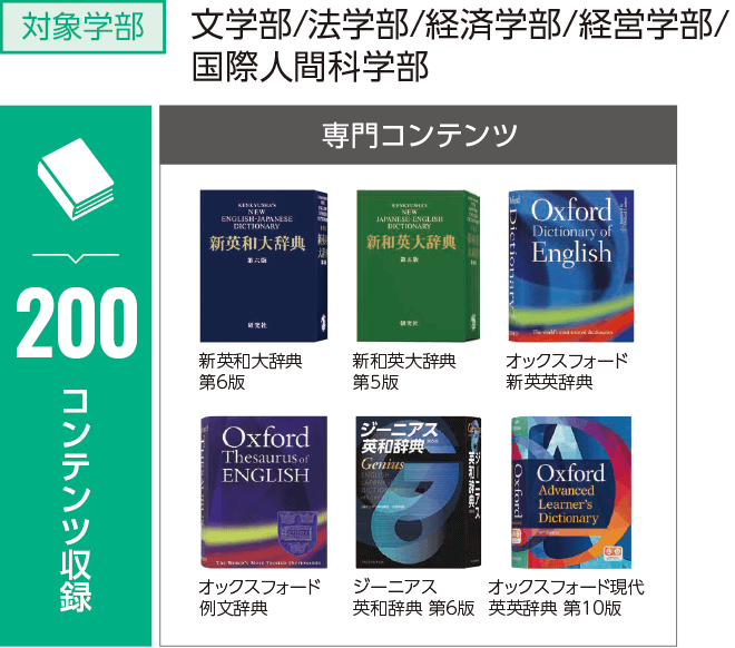 2021年最新海外 CASIO カシオ XD-SX9860 EX-word エクスワード 理化学モデル