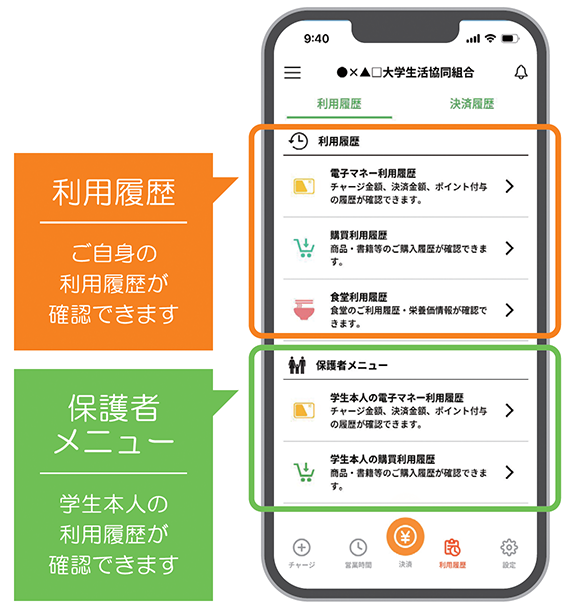 下宿オリエンテーション