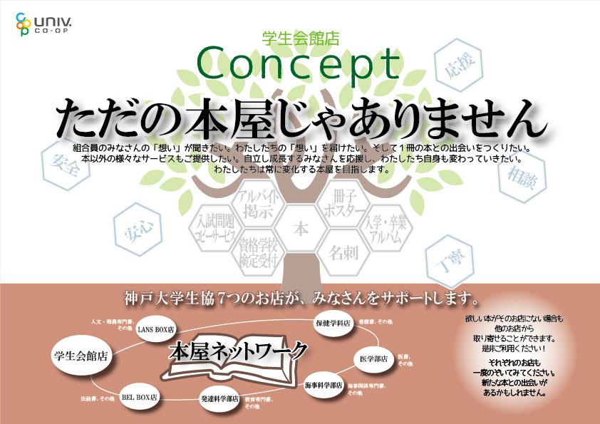 営業時間 店舗案内 神戸大学生活協同組合