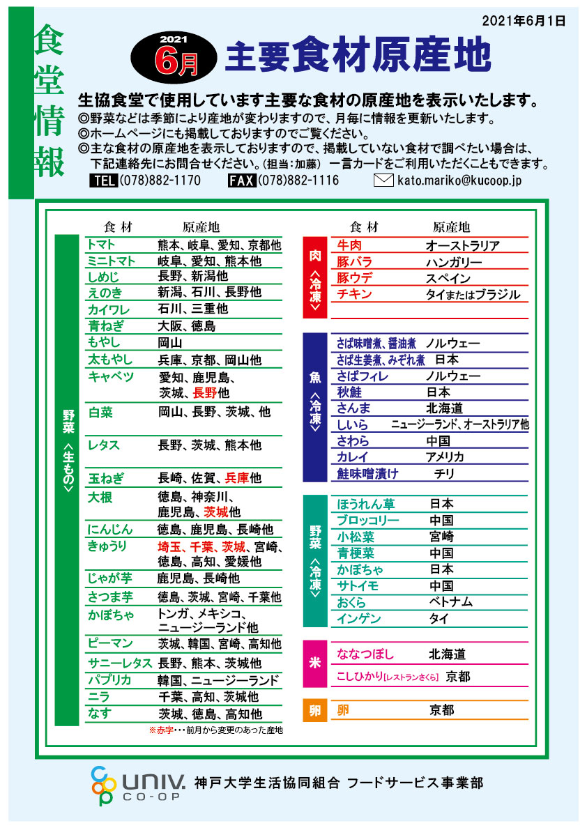 ニュース 6月主要食材原産地 食堂 神戸大学生活協同組合