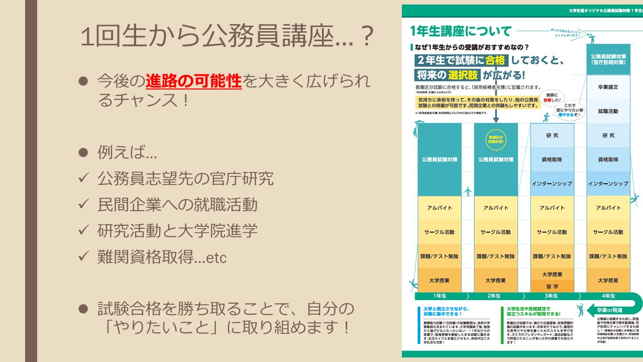 学部2年生秋に国家公務員総合職合格を目指す、大学生協公務員