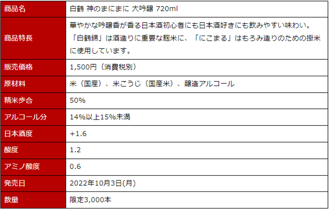 白鶴純米酒　神のまにまに