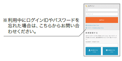 本登録終了後、（1）のページを「お気に入り」登録していただき、IDとパスワードを入力してログインします。